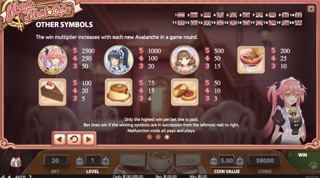 Symbolen in Magic Maid Café