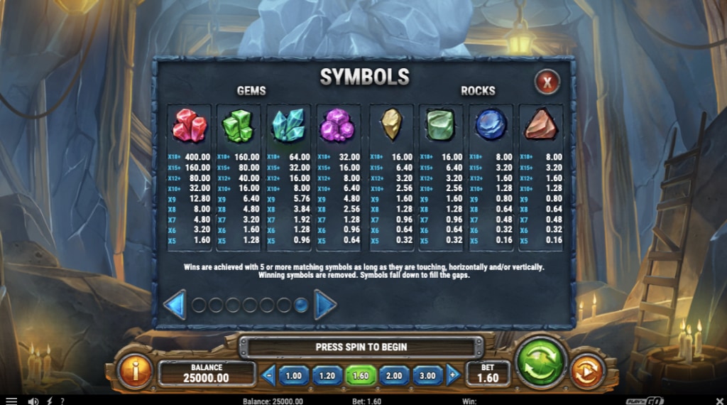 Symbolen in Miner Donkey Trouble