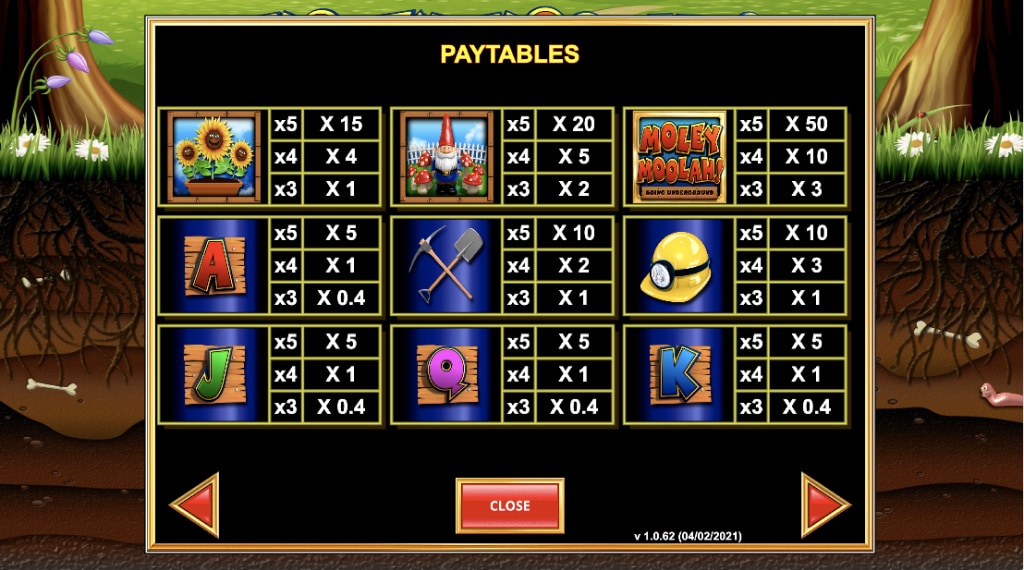 Symbolen moley moolah slot