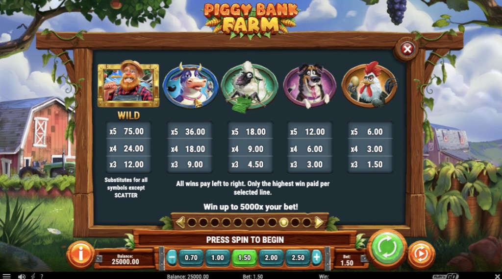 Symbolen in Piggy Bank Farm