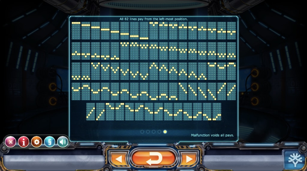 Spelregels power plant slot