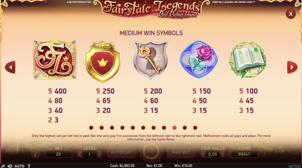 Symbool red riding hood slot