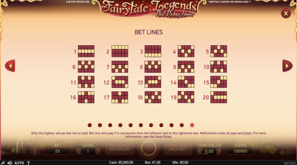 Speluitleg red riding hood slot