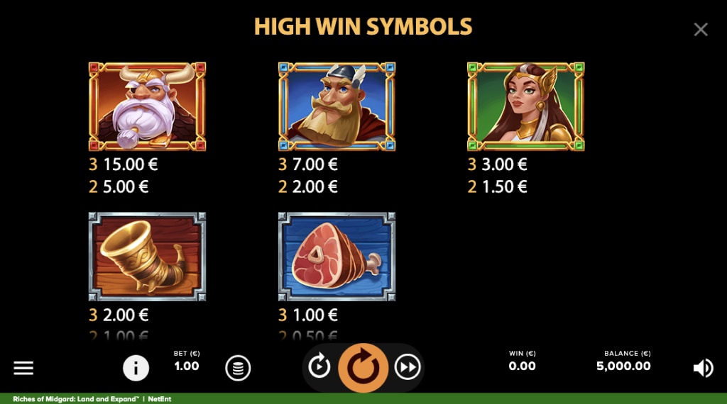 Symbolen riches of midgard land and expand slot