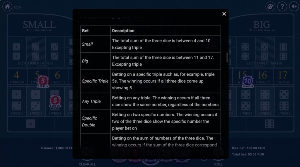 Inzetten sic bo slot