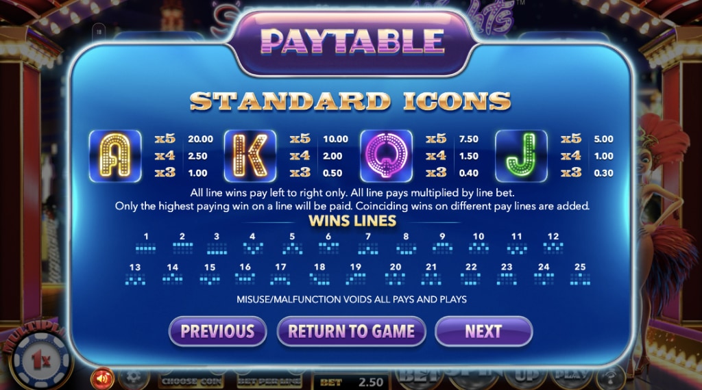 Symbolen in Sin City Nights