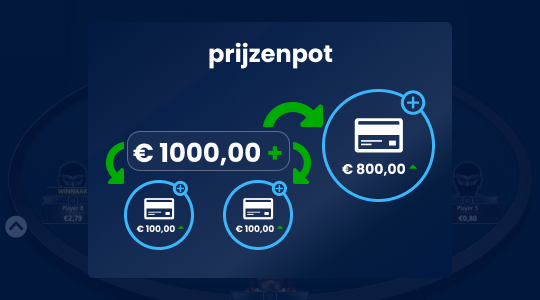 the winner takes all