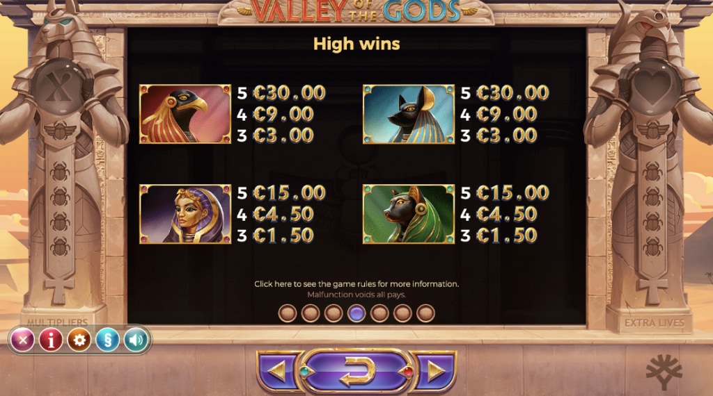 Spelregels van Valley of the Gods