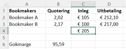 arbitrage wedden - berekenen