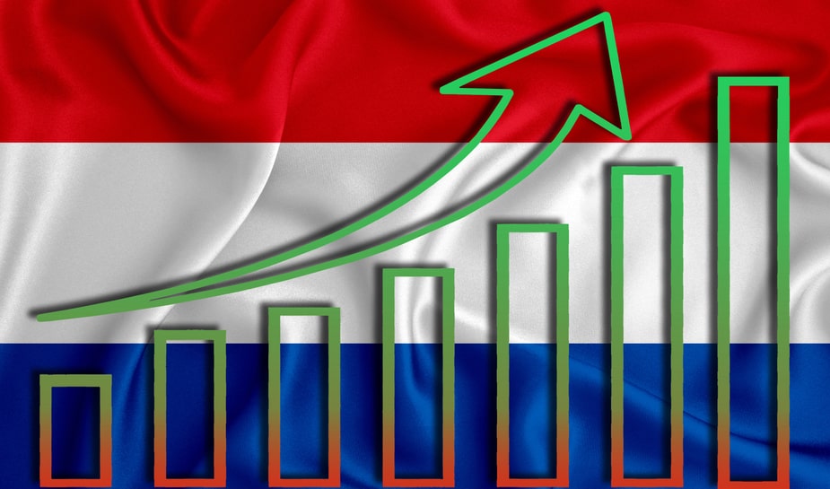 entain: betcity.nl heeft 20 procent van het marktaandeel in nederland