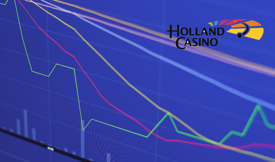 holland-casino-voelt-druk-van-online-gokplatformen