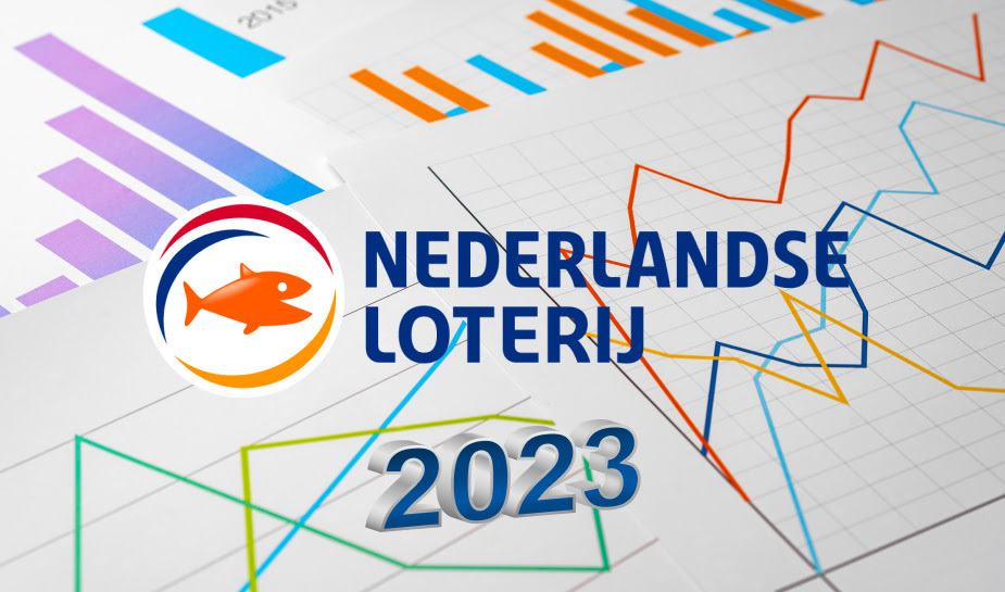 nederlandse-loterij-jaarverslag-2023
