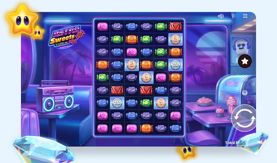 Printscreen Retro Sweets