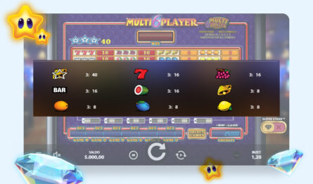 Multi 6 Multi 6 Player gokkast gratis spelen I OnlineCasinoGround ☑️