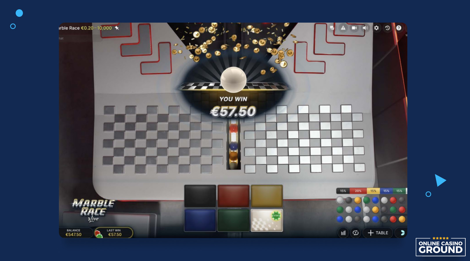 Stap 4: Finish