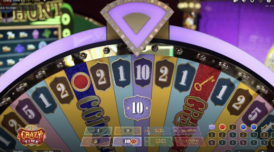 Resultaat van het spel