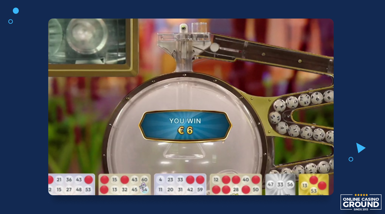 Resultaat van het spel