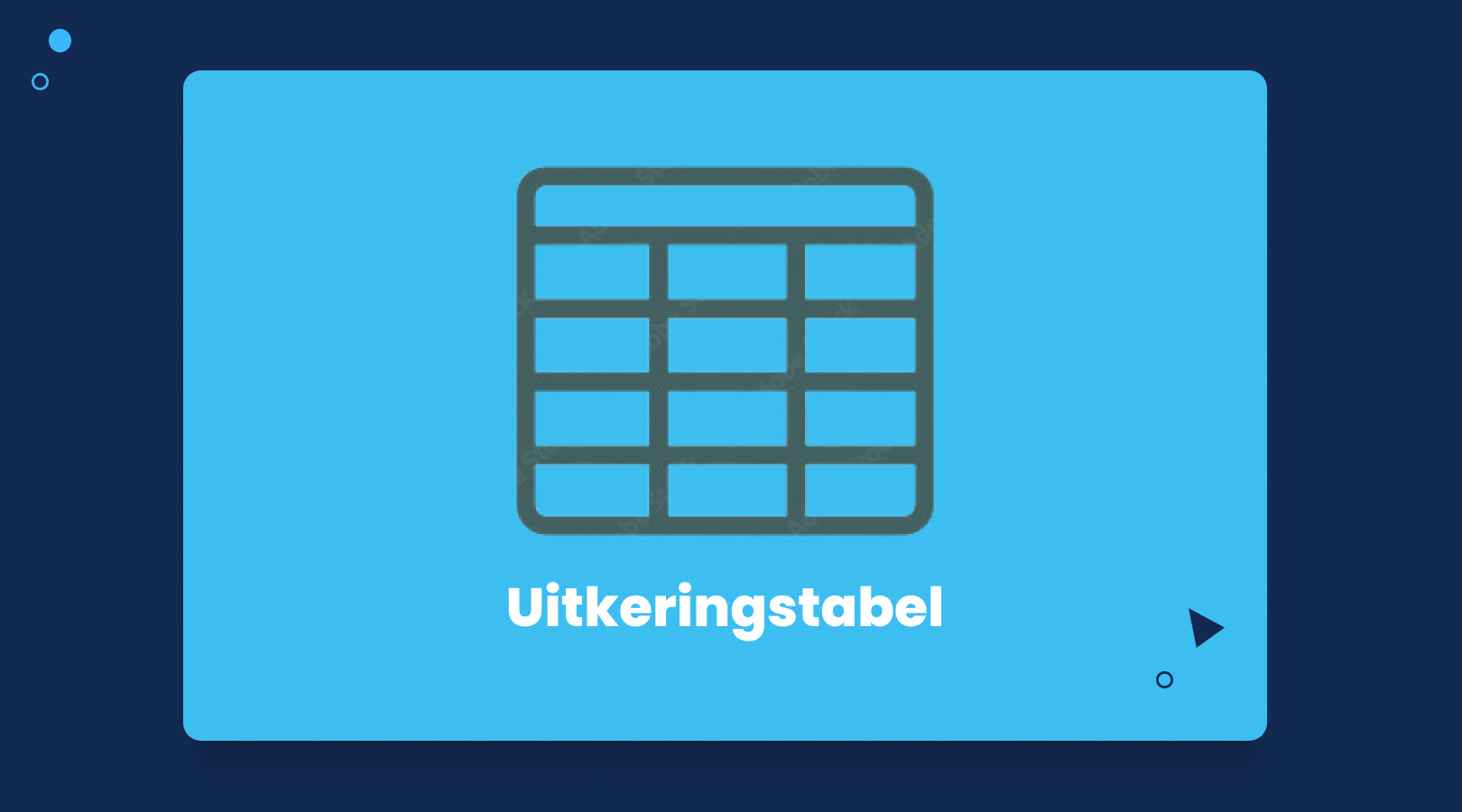 Uitbetalingstabel bekijken