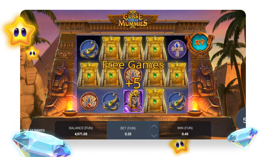 curse of the mummies re-trigger bonus