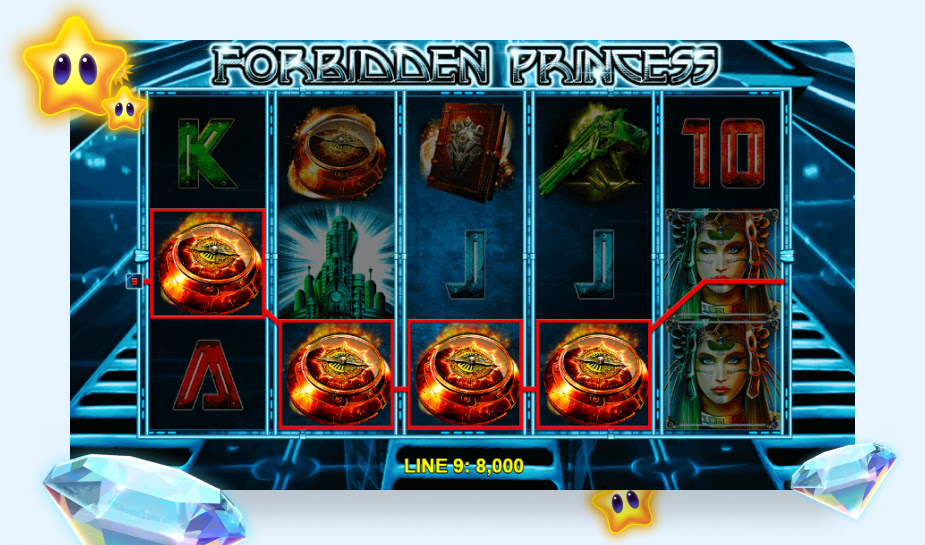 Forbidden Princess Gameplay logo
