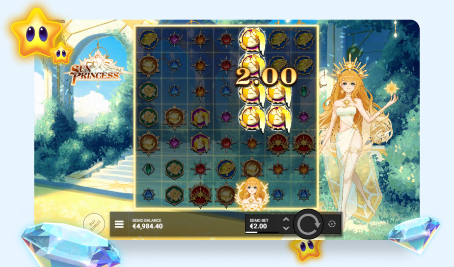 Sun Princess - Winst