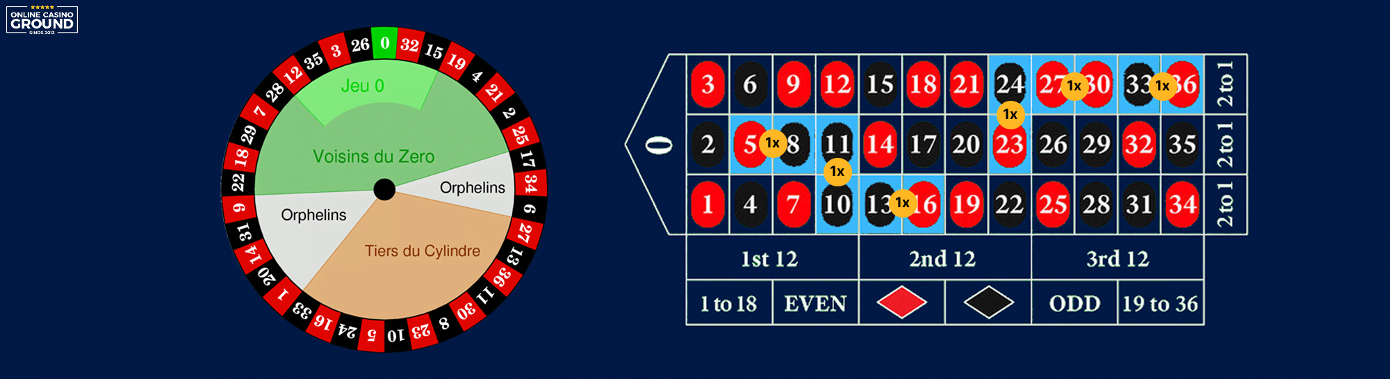 Roulette Tiers du cylindre serie logo