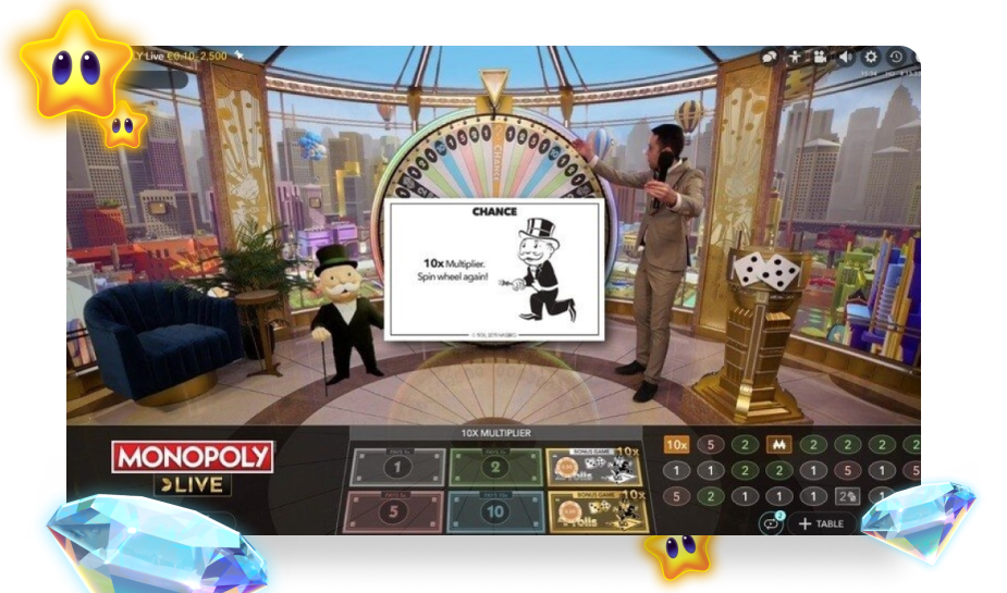 Chance in Monopoly Live