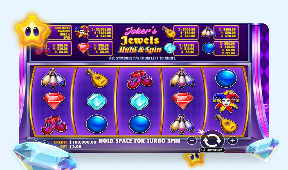 Joker's Jewels Top 5 gokkasten januari 2026