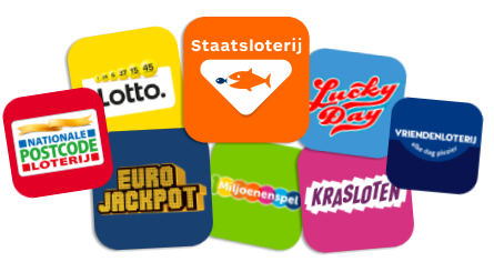 Loterijen