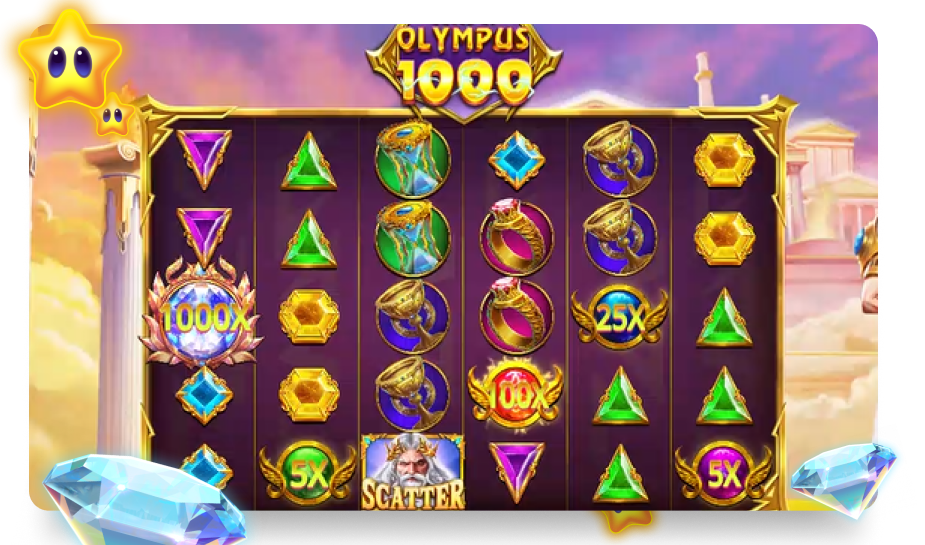 gates-of-olympus-1000