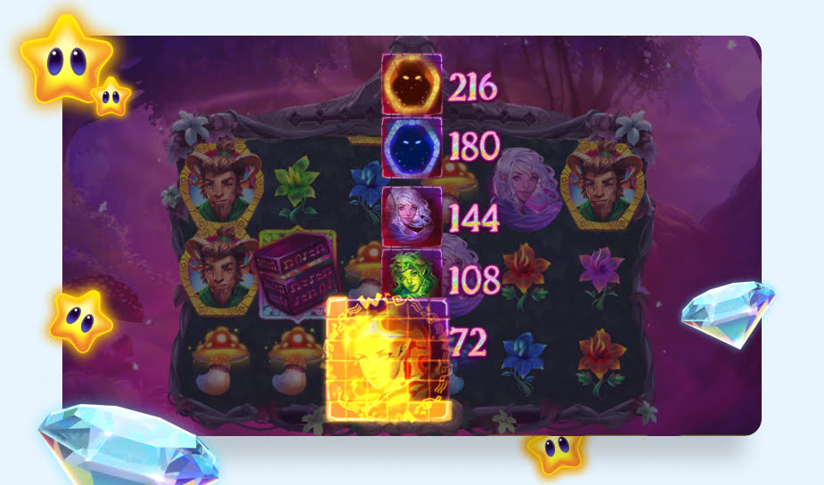 Pan's Arcadia Speelveld - Bonusspel