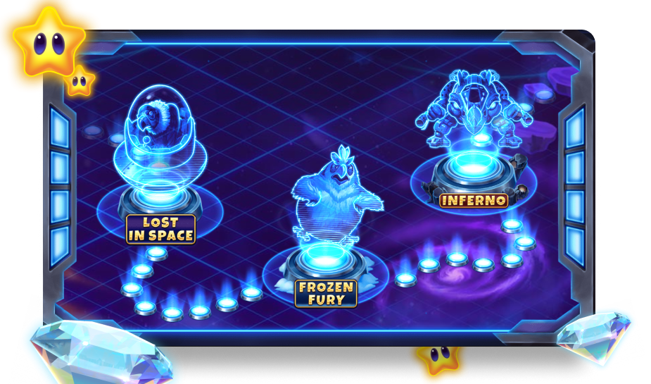 de drie opties van de werelden van pirots 4 elk studios