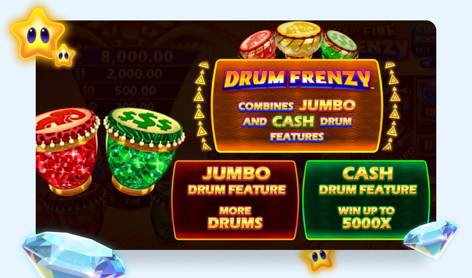 12 Masks of Fire Drum Frenzy Speelveld - Drum features