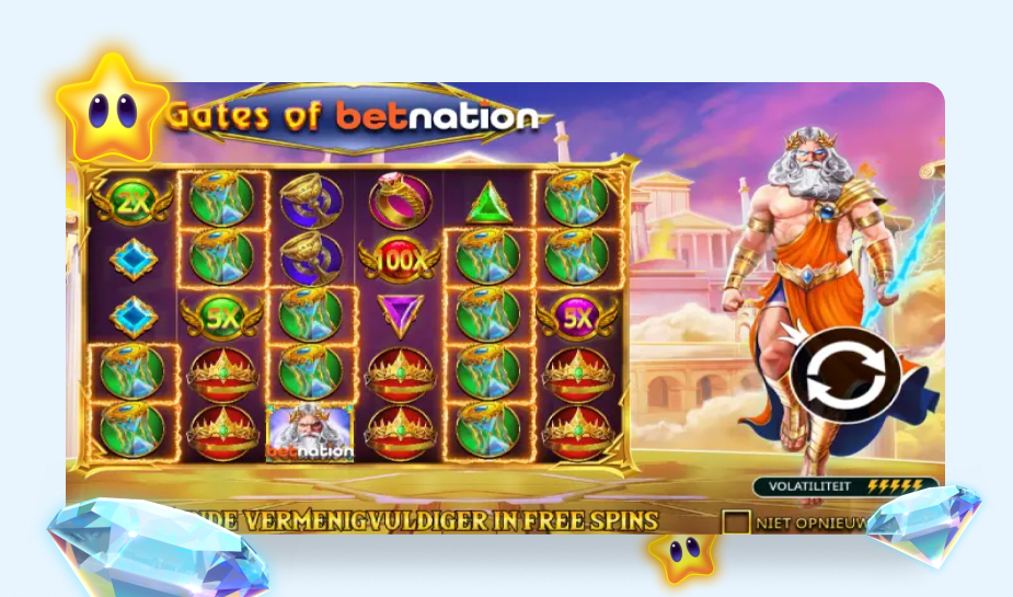 Gates of Betnation startscherm logo