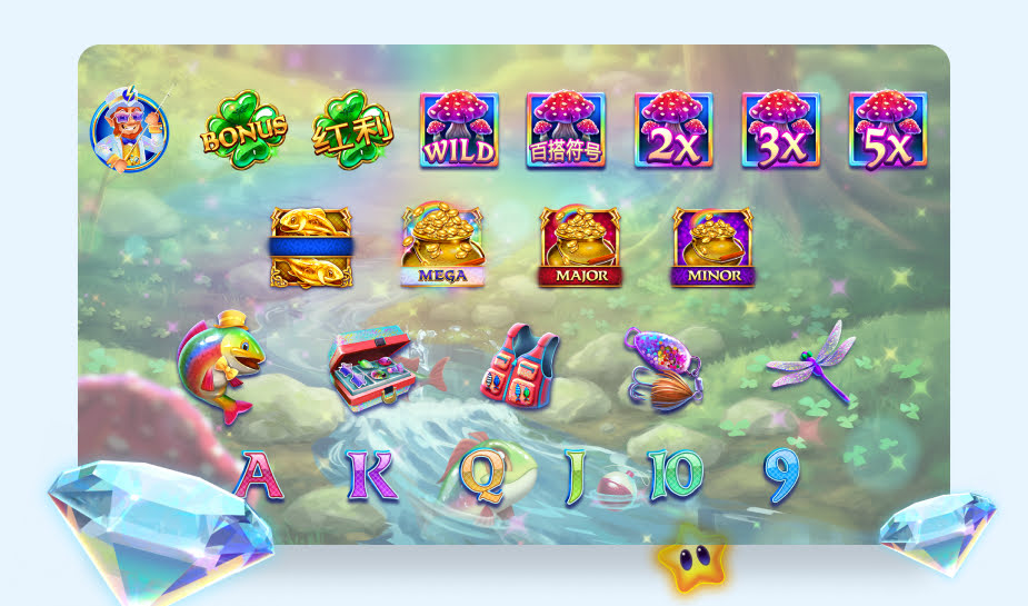 Fishin Pots of Gold Gold Blitz Speelveld - Symbolen