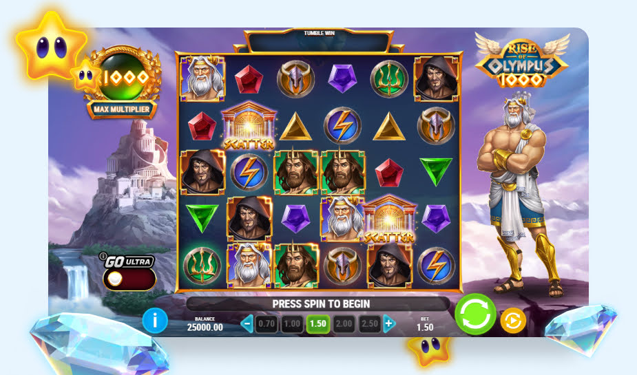 Rise of Olympus 1000 speelveld - Gameplay