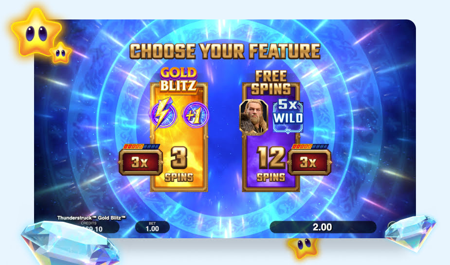 Thunder Struck Gold Blitz Extreme speelveld - Bonusspel kiezen