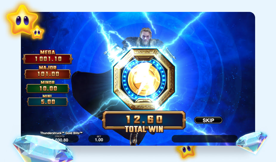 Thunder Struck Gold Blitz Extreme speelveld - Total win