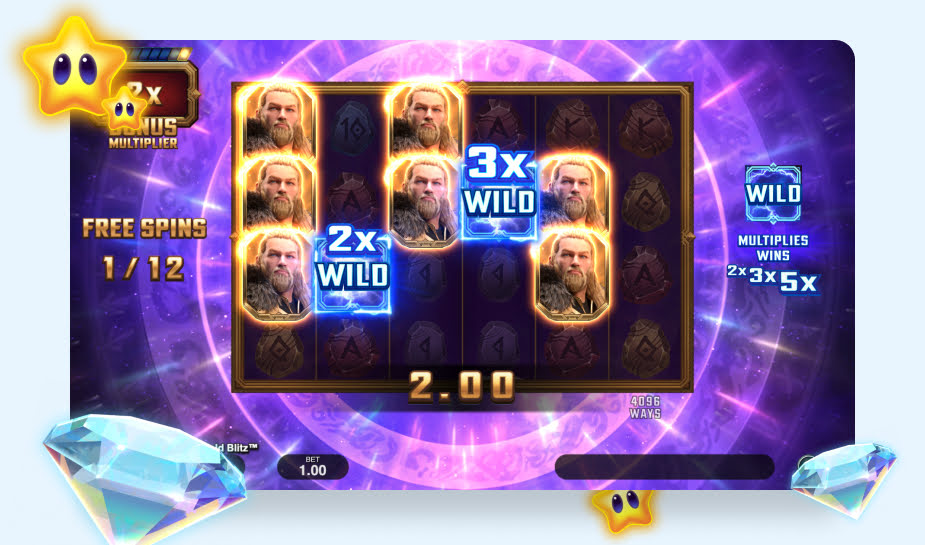 Thunder Struck Gold Blitz Extreme speelveld - Free Spins