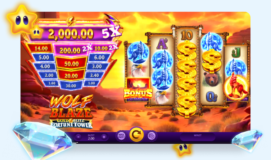 Wolf Blaze Gold Blitz Fortune Power speelveld - Gameplay