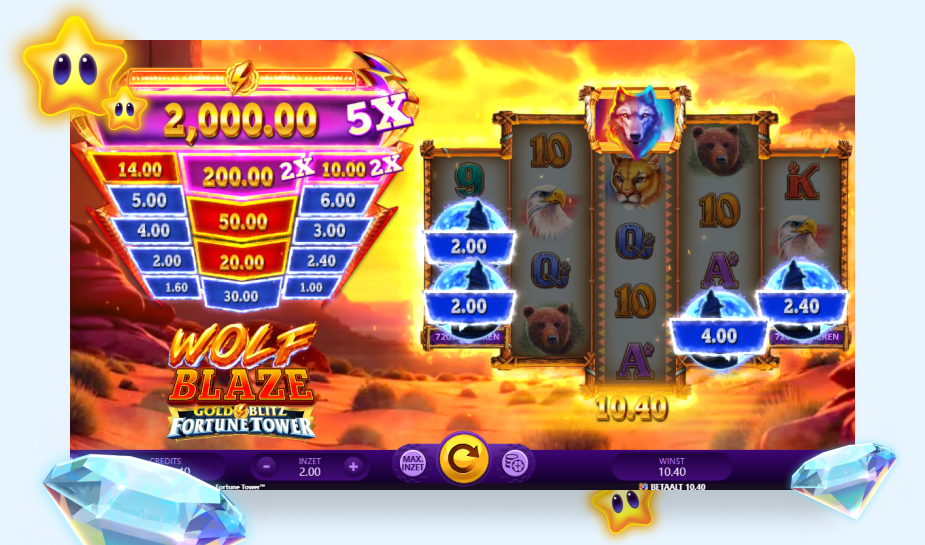 Wolf Blaze Gold Blitz Fortune Power speelveld - Wolf