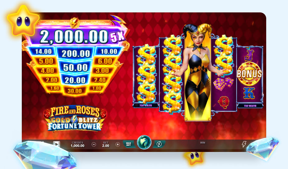 Fire and Roses Blitz Fortune Tower Speelveld - Gameplay