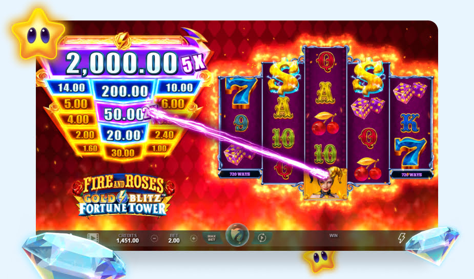 Fire and Roses Blitz Fortune Tower Speelveld - Multiplier