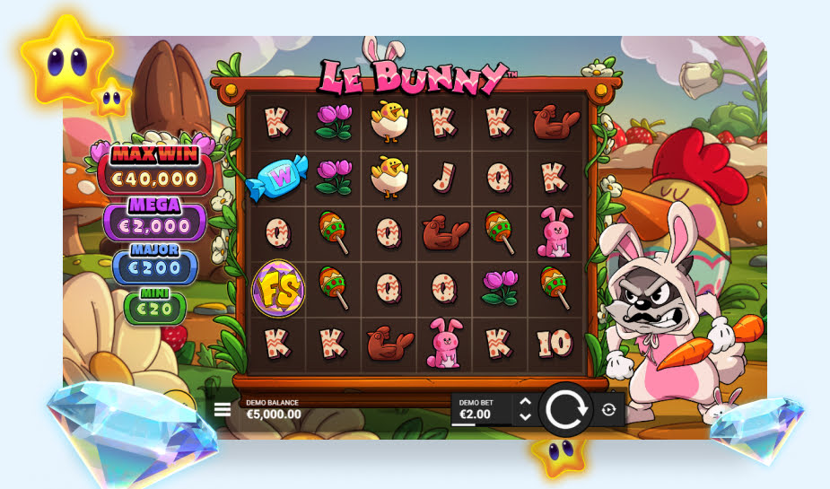 Le Bunny speelveld - Gameplay