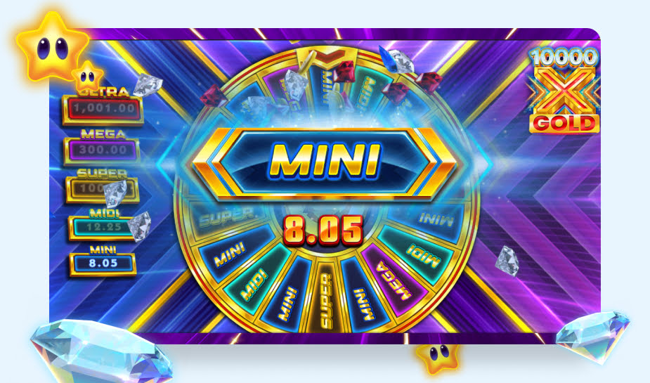 10000x Gold Speelveld - Mini jackpot