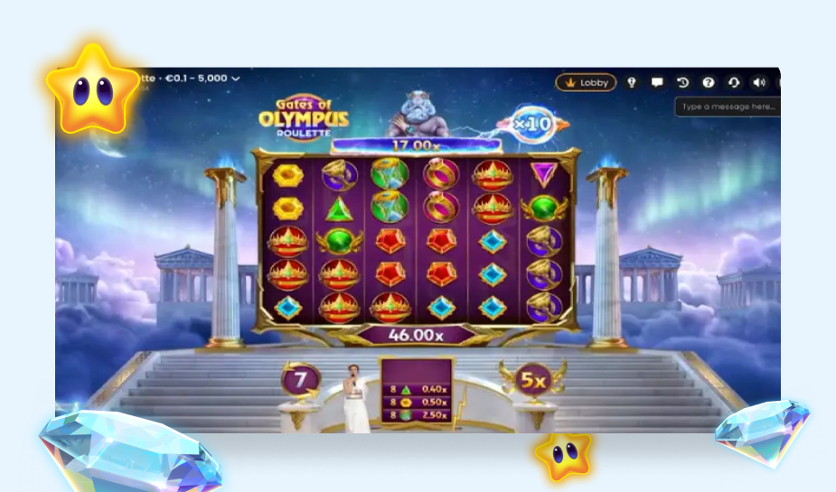 Bonusspel Gates of Olympus Roulette