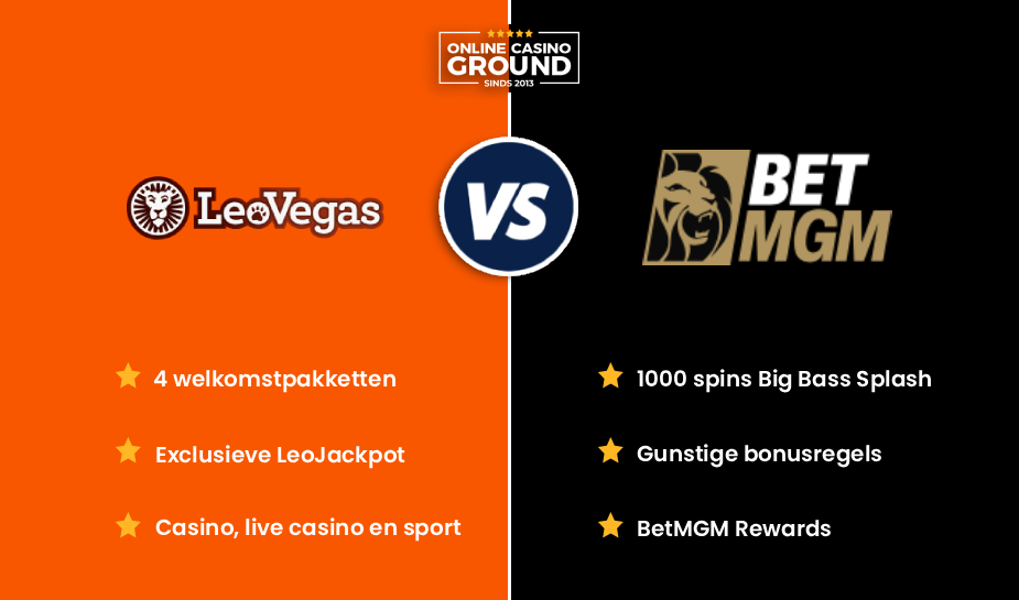 Casino vergelijken: LeoVegas VS BetMGM