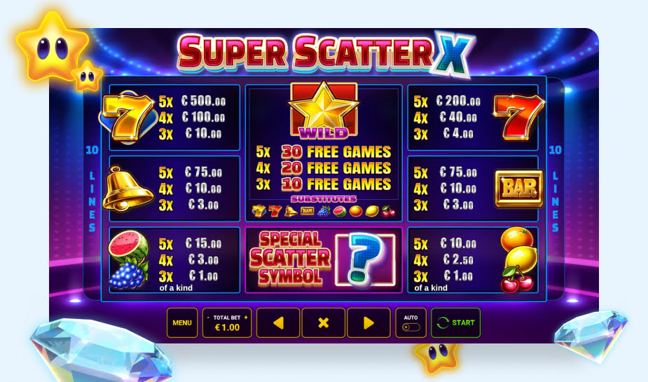 Super Scatter X speelveld - Paytable