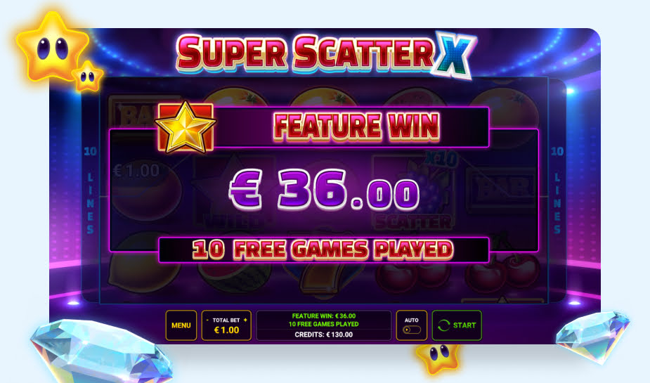 Super Scatter X speelveld - Feature win