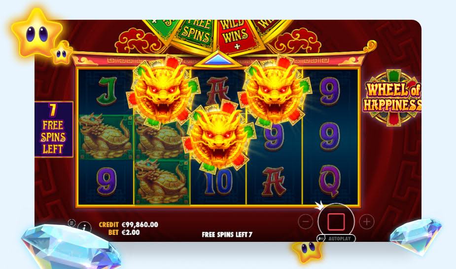 Wheel of Happiness speelveld - Free spins bonusronde